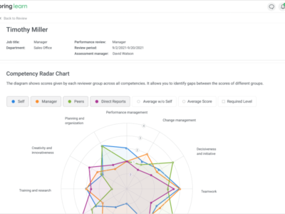 Screenshot of iSpring Learn