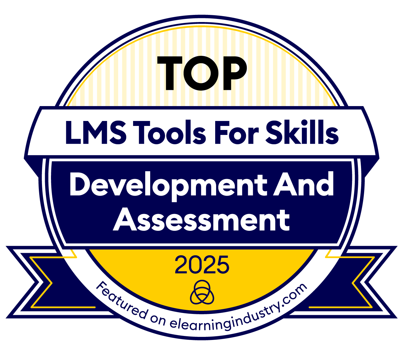Skills Development & Assessment