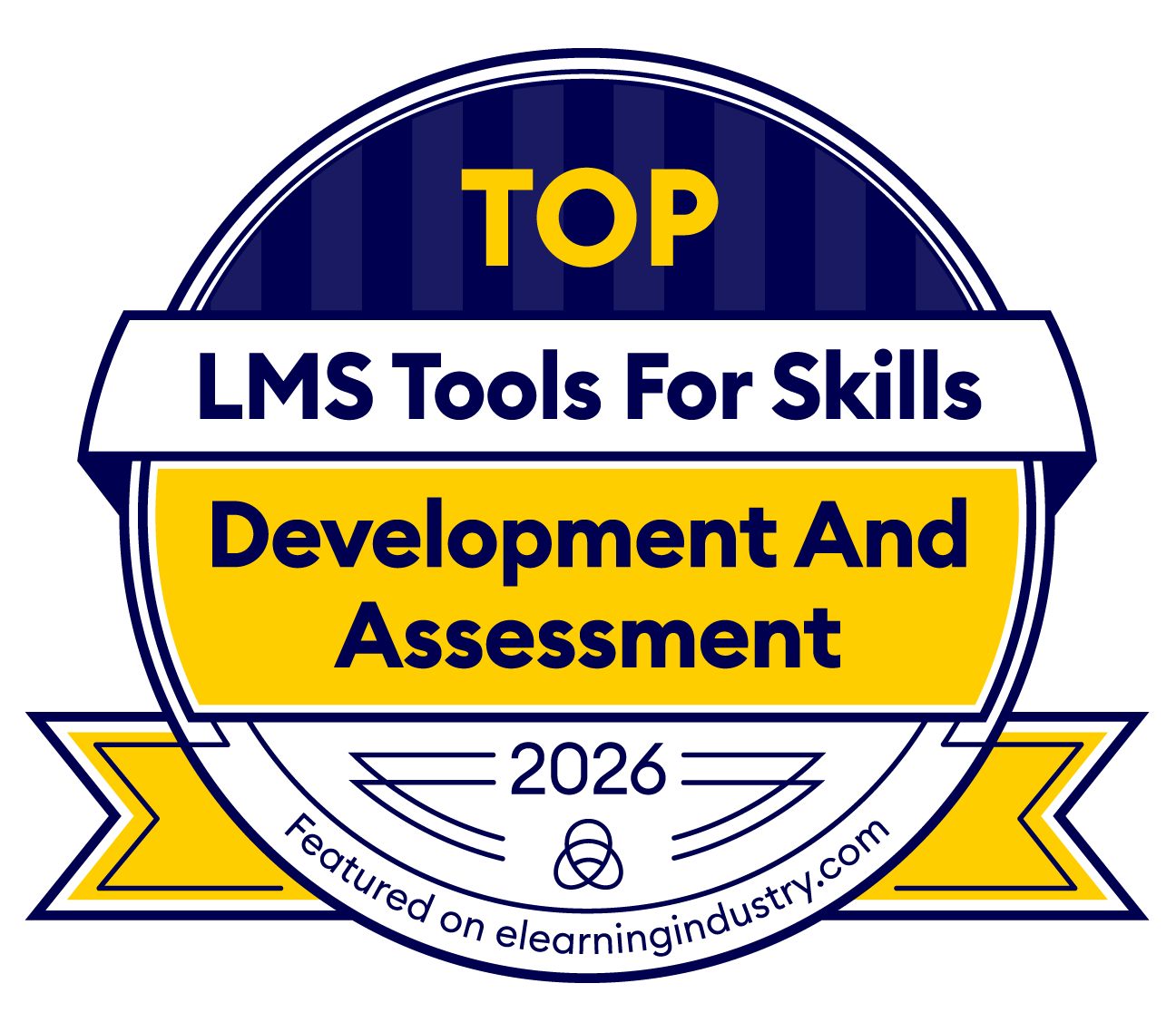 Skills Development & Assessment