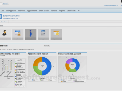 Screenshot of Employastar