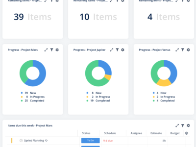 Screenshot of Teamhood