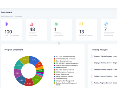 Screenshot of ShieldbyteLMS