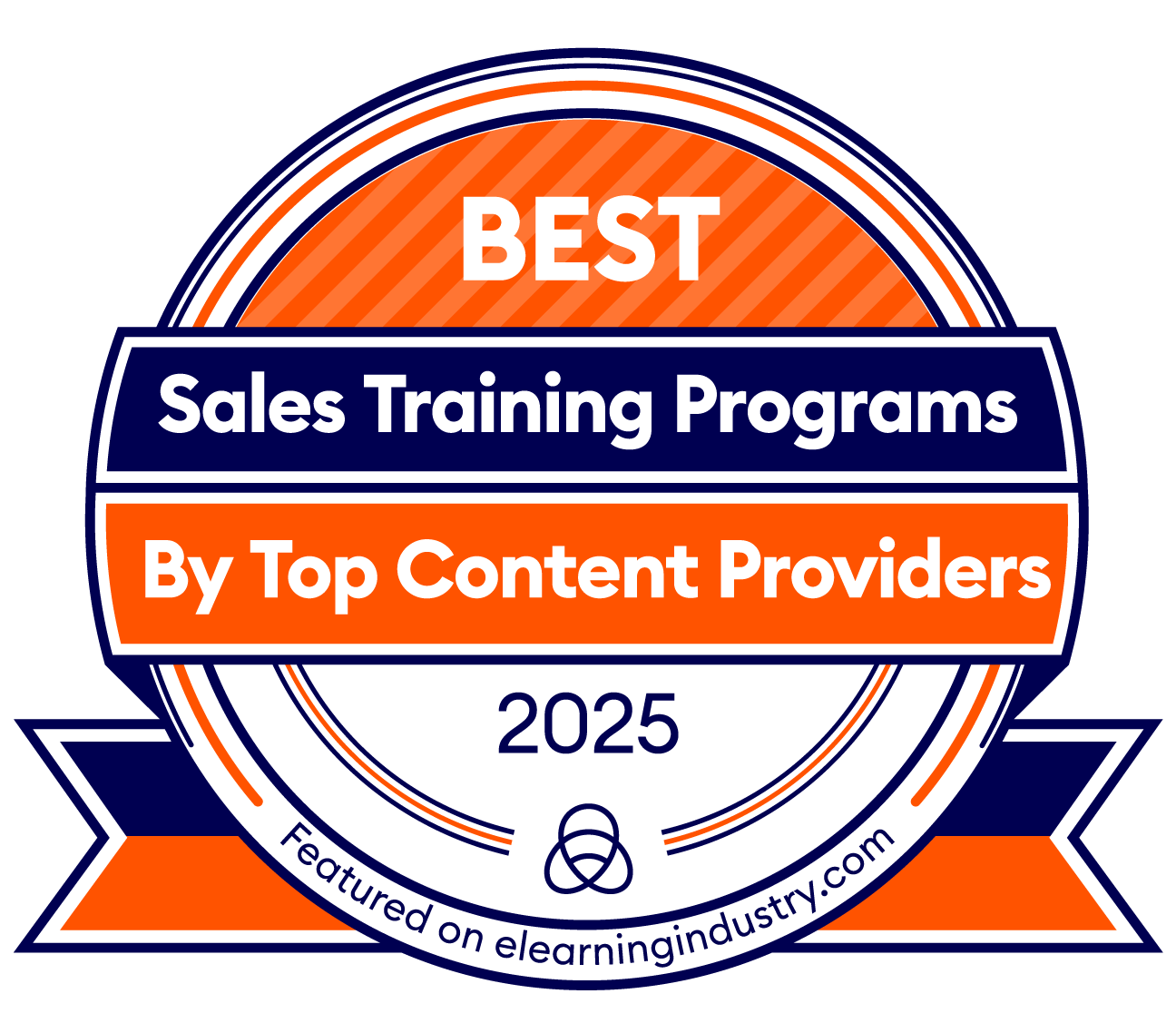 Sales Training Programs