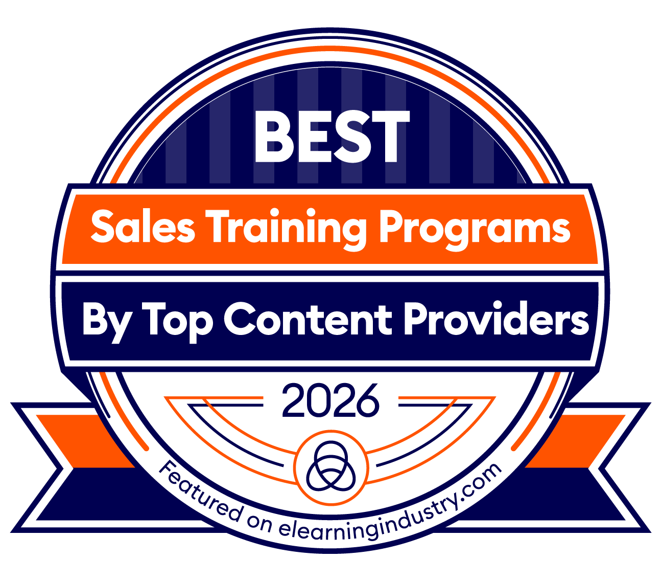 Sales Training Programs