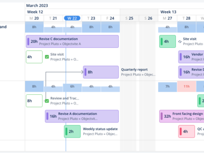 Screenshot of Teamhood