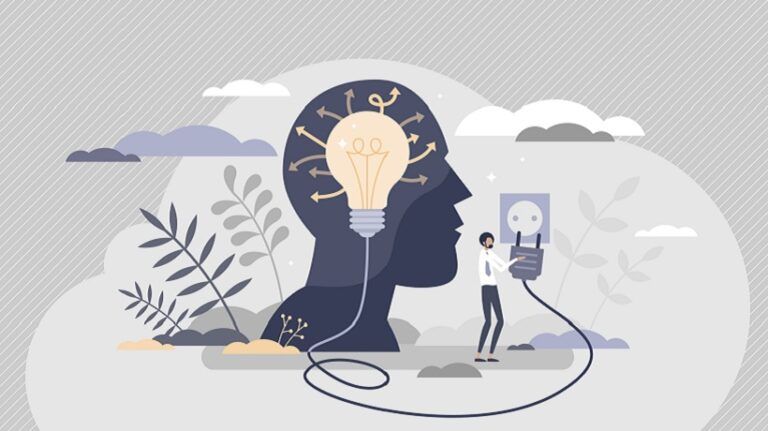 Optimize L&D Investments