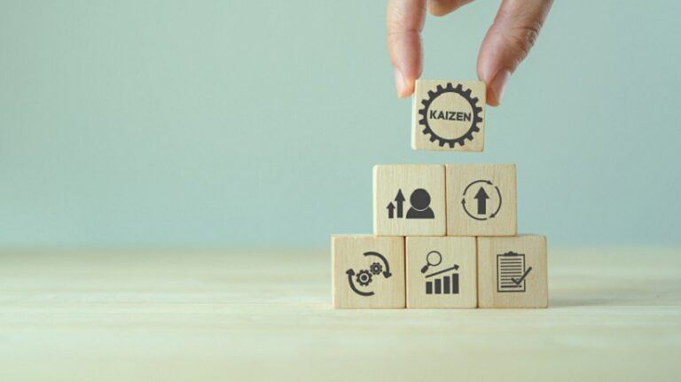 Introducing Kaizen Culture Via Training