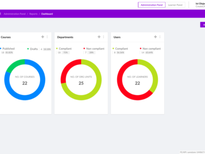 Screenshot of Create LMS & LXP