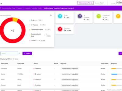Screenshot of Create LMS & LXP