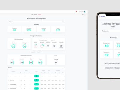 Screenshot of go4clic