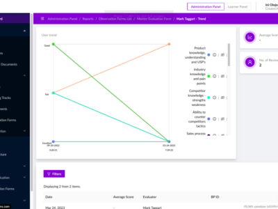 Screenshot of Create LMS & LXP