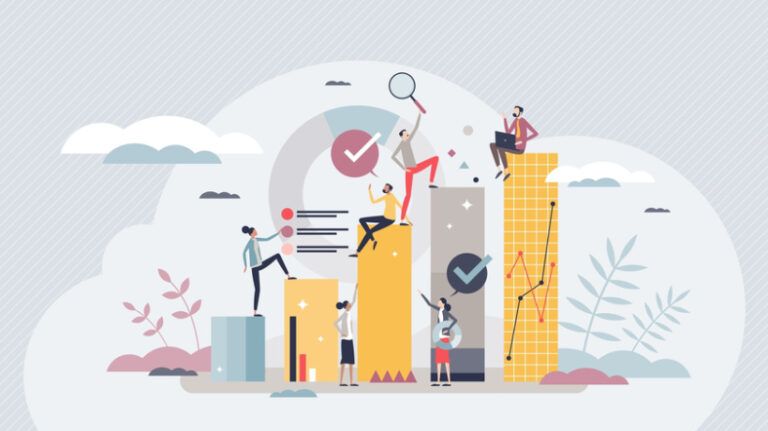 Master The Art Of Measuring Effectiveness To Unlock The Full Potential Of Your Training Programs