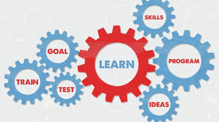 The Untapped Potential Of Instructional Design In Athletics