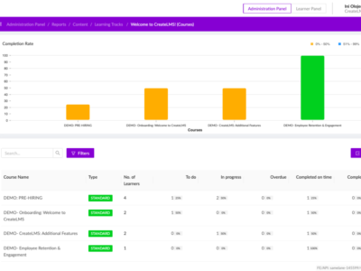 Screenshot of Create LMS & LXP
