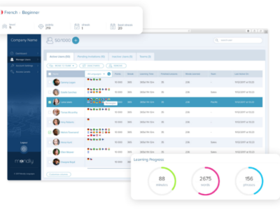 Screenshot of MondlyWORKS