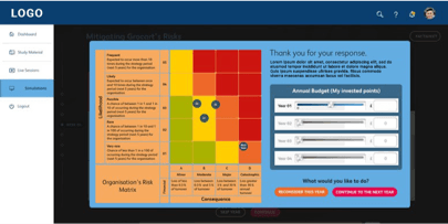 Complex simulation matrix, highlighted with practical impact and outcomes for the business. 