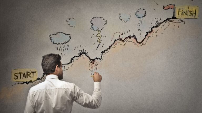 How To Successfully Navigate Job Interview Challenges