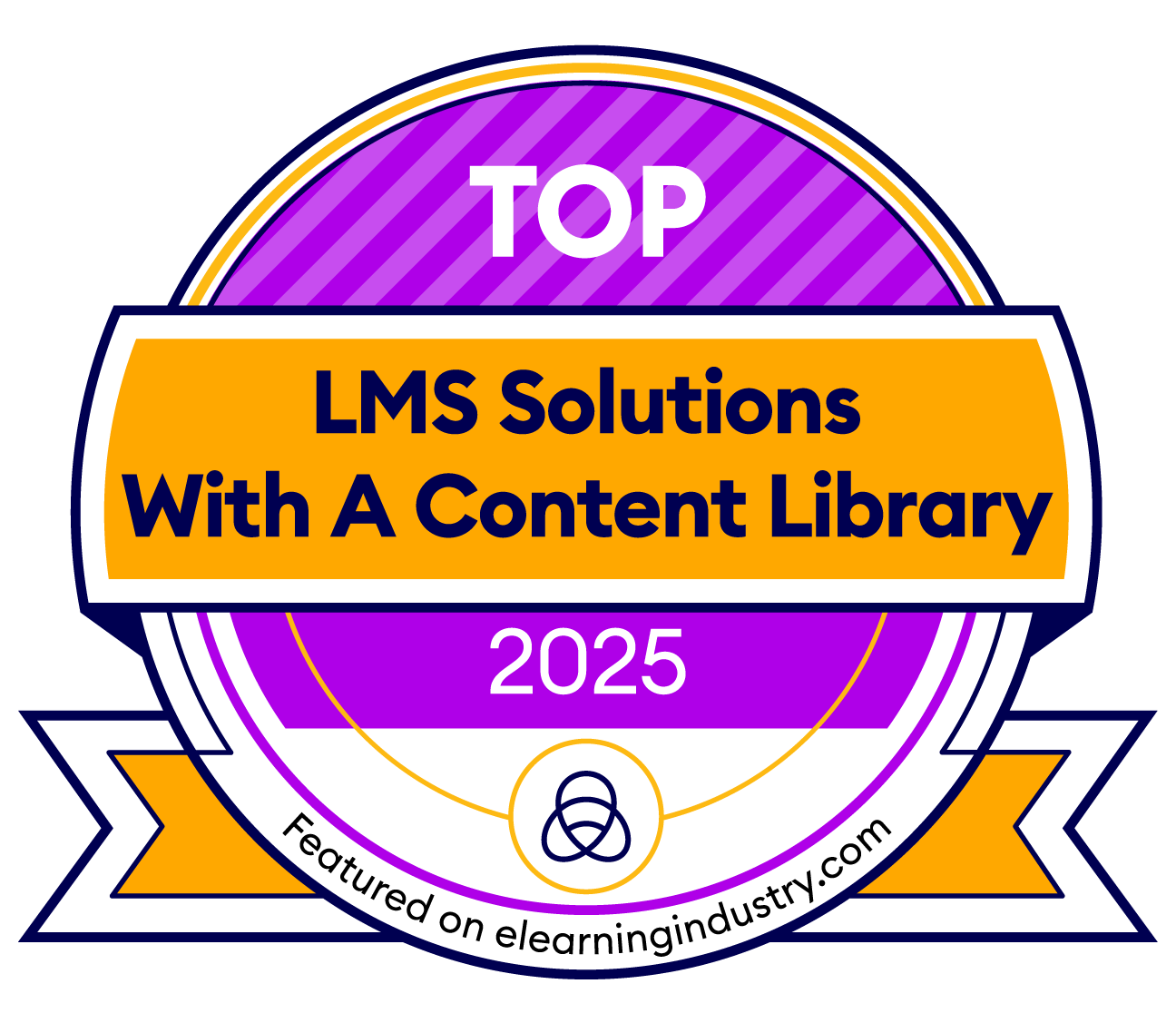 Content Library