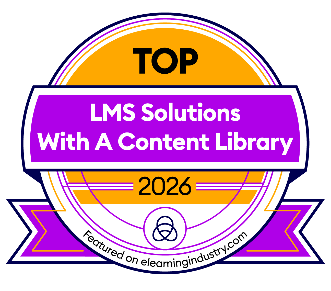 Content Library