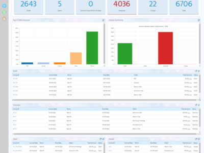 Screenshot of SutiInvoice