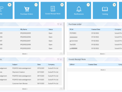 Screenshot of SutiSRM