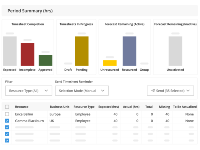 Screenshot of Kantata