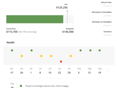 Screenshot of Kantata