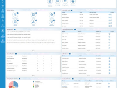 Screenshot of SutiHR