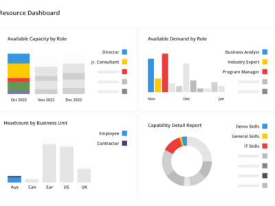 Screenshot of Kantata