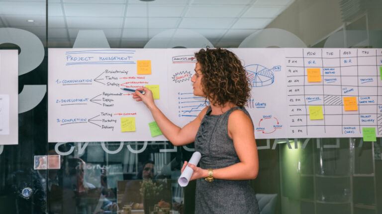 Creating An Instructional Design Project Schedule: Tasks, Milestones, And Dependencies