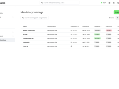 Screenshot of edyoucated