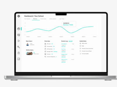 Screenshot of LearnWorlds LMS