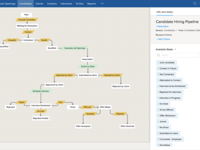 Screenshot of Zoho Recruit