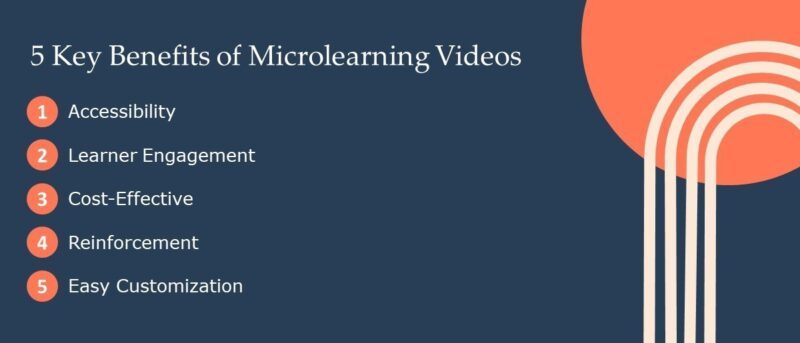 Key benefits of microlearning videos