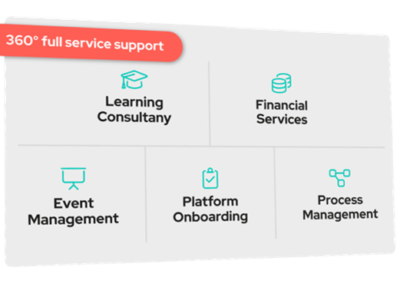 Screenshot of Archipel Academy