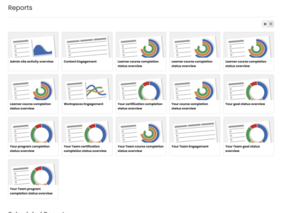 Screenshot of Totara Learn