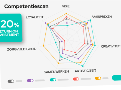 Screenshot of Archipel Academy