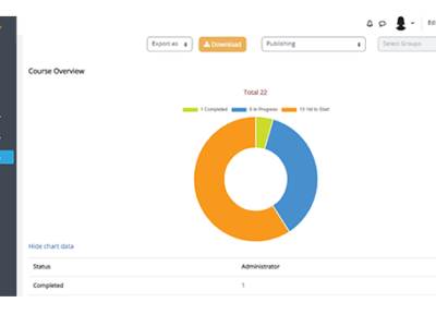 Screenshot of SkillPilot
