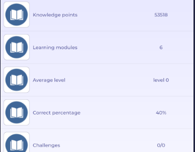 Screenshot of Knowledge Gym