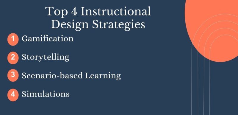 The 4 main instructional design strategies