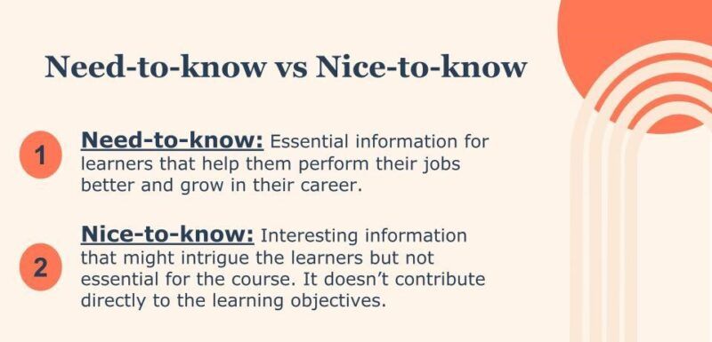 The difference between necessary-to-know content and nice-to-know content.