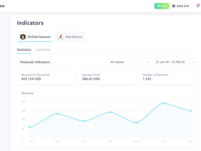 Screenshot of Edvibe