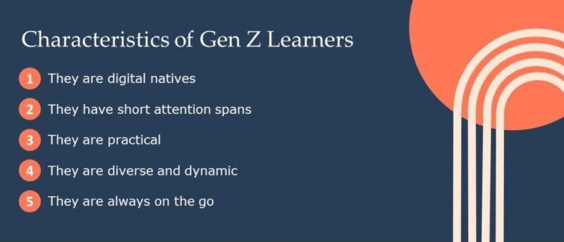 Characteristics of Generation Z learners