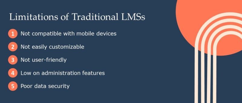 Limitations of traditional LMSs