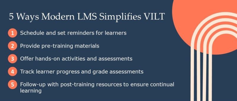 Five ways modern LMSs simplify VILT