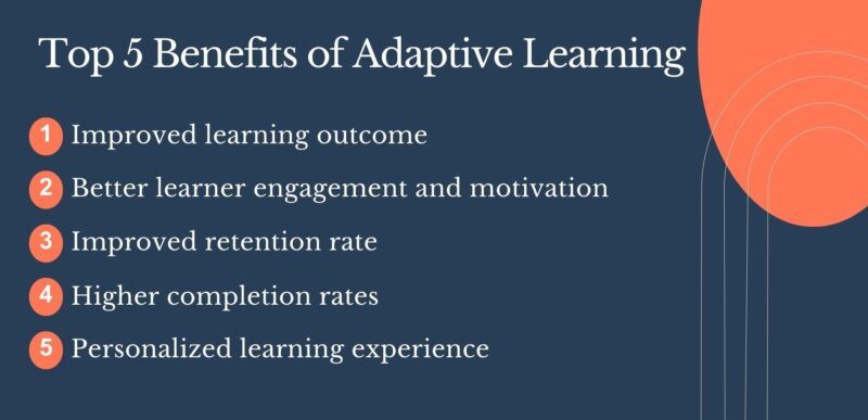 Benefits of Adaptive Learning