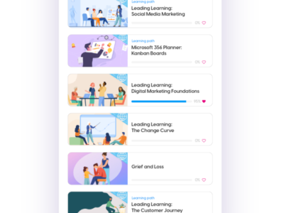 Screenshot of Litmos