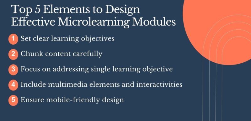 Elements to design effective microlearning modules