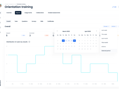 Screenshot of Konstantly