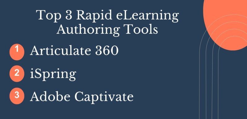 Top 3 rapid eLearning authoring tools